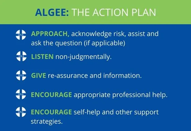 ALGEE the action plan